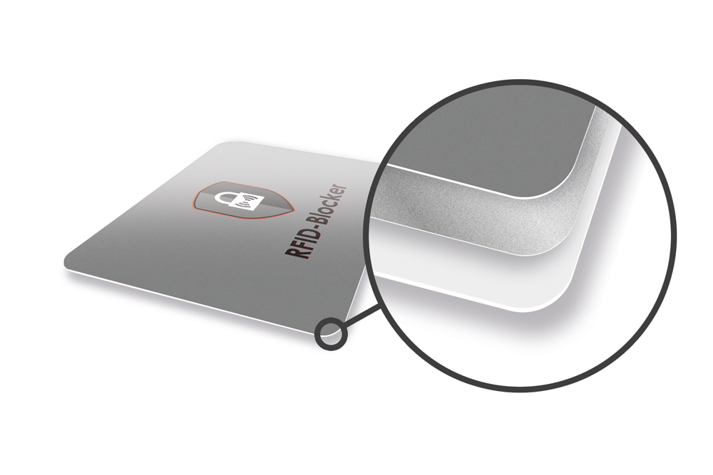 Aufbau einer RFID-Blocking-Card